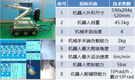 核電站水下多功能爬行機器人